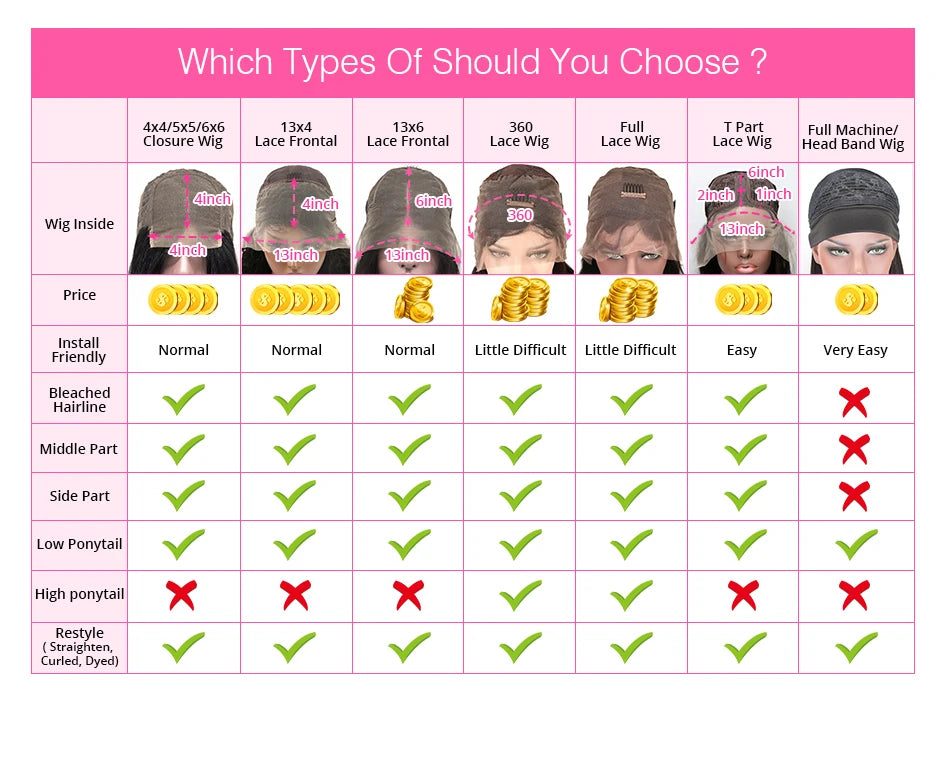 250% 18-36 Inch Invisi Strap 360 Full Lace Wig Water Deep Curly 100% Human Hair Adjustable Drawstring Hd Lace 360 Glueless Wig